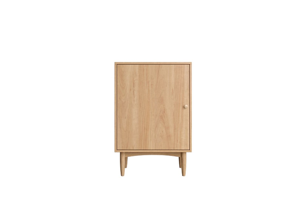 img_<=$key> img_<=$key>