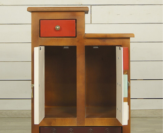 img_<=$key> img_<=$key>