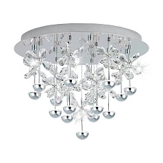 фото 39245 Светодиодная люстра PIANOPOLI в Санкт-Петербурге